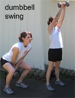 THE DUMBBELL SWING 